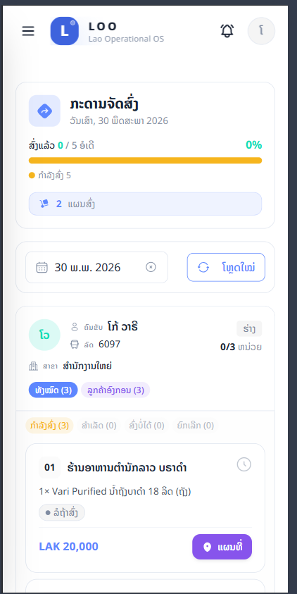 ໜ້າກະດານຈັດສົ່ງ