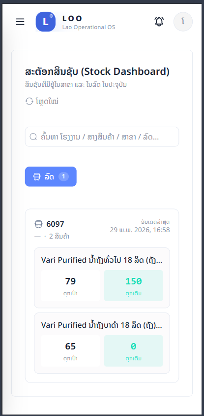 ໜ້າ Stock Dashboard