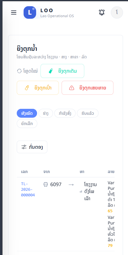 ລາຍການທີ່ສ້າງໃໝ່
