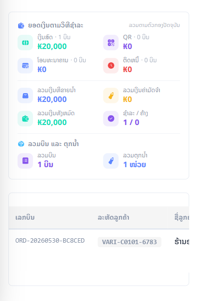 ສະຫຼຸບຍອດຂາຍ