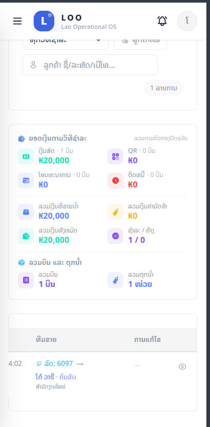 ລາຍການຂາຍ — ໄອຄອນຕາ